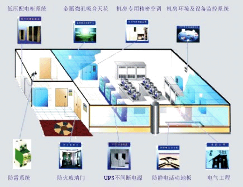 如何选购一家合适的北京科技公司