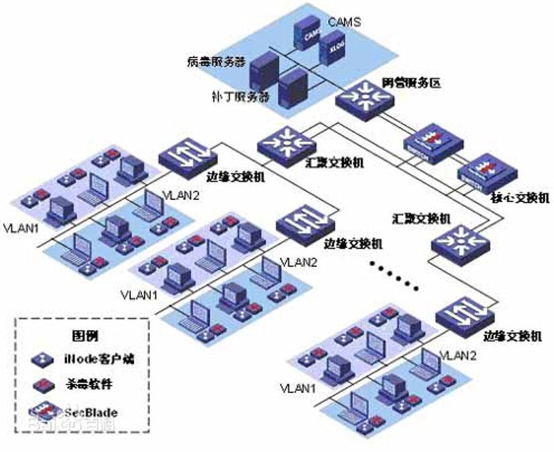 北京软件公司的最新发展动态
